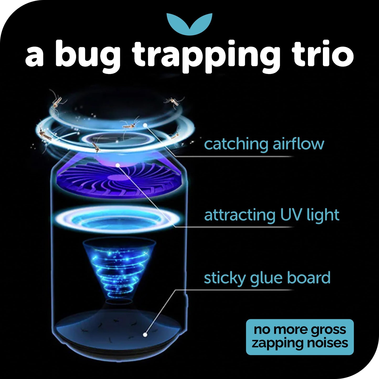 KATCHY Indoor Plug-in Insect Trap - Catcher & Killer for House Flies, Mosquitoes, Fruit Flies, Gnants, and Mosquitos - Chemical-Free, Eco-Friendly, Easy to Clean (2 Pack with 8 Glue Boards)